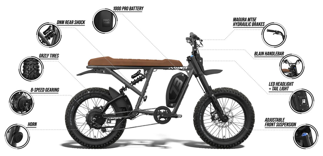 Super73-R Adventure Special Edition - Fat Tyre eBike