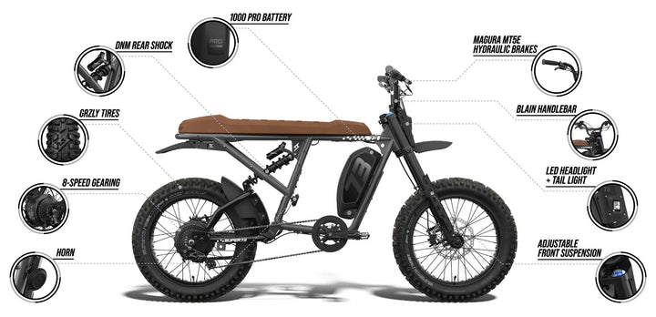 Super73-R Adventure Special Edition - Fat Tyre eBike