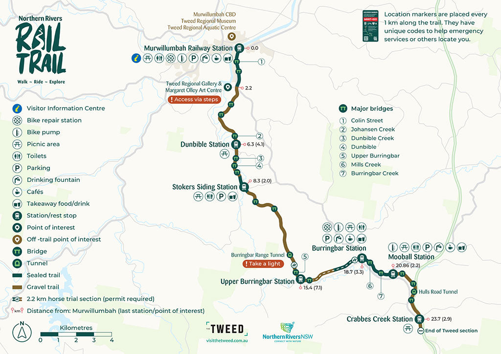 Everything You Need To Know About The Northern Rivers Rail Trail ...